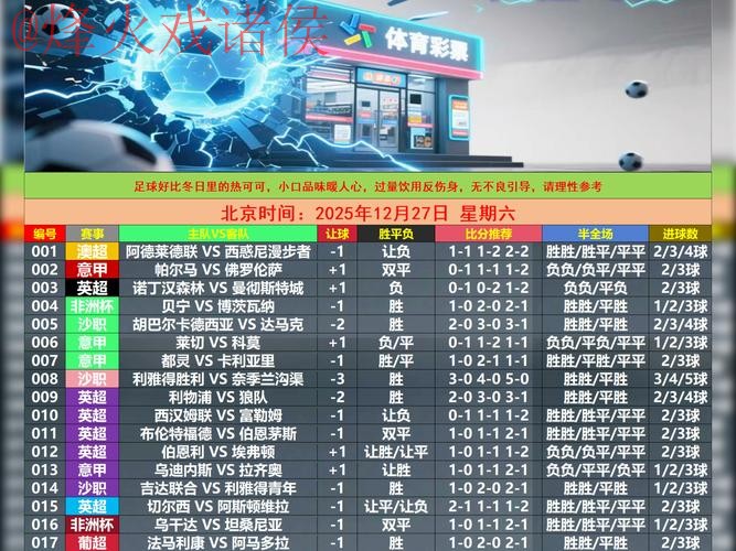 世界杯预测下载入口地址 世界杯预测下载入口地址