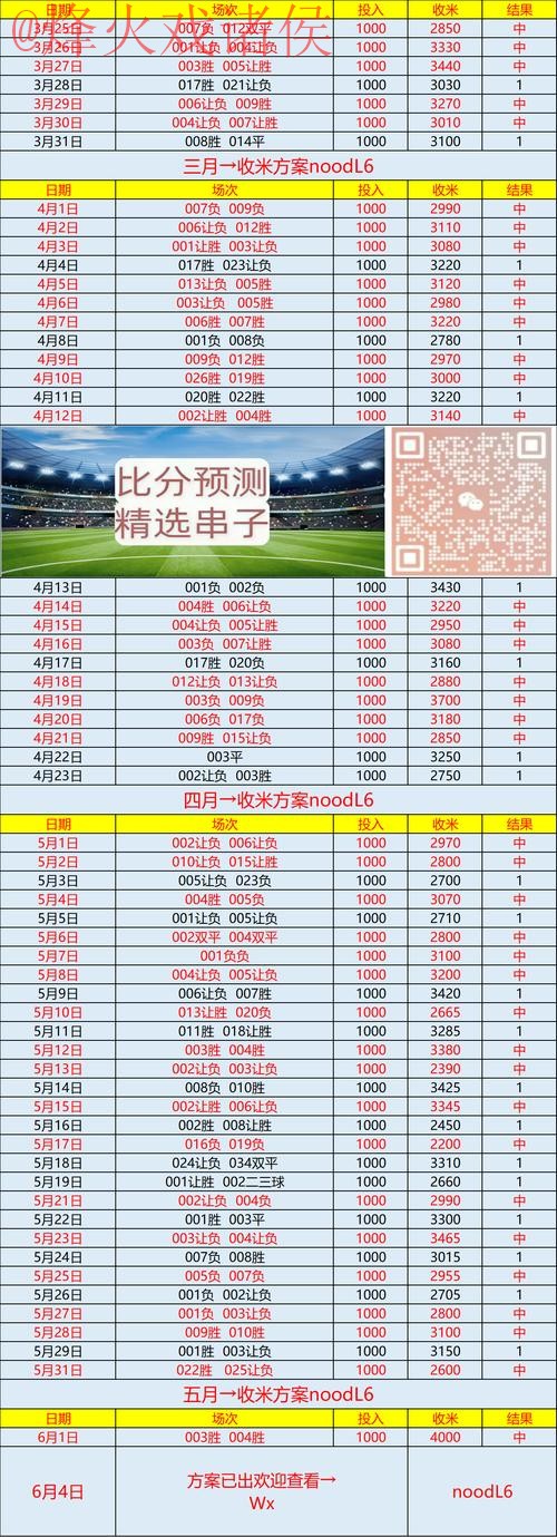 世界杯比分手机入口地址