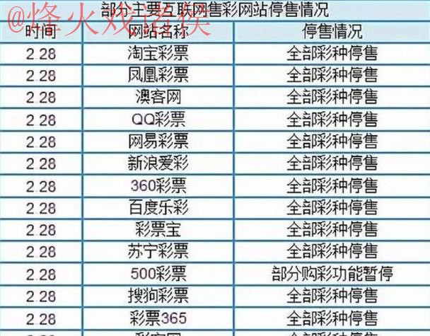 世界杯盘口苹果入口地址