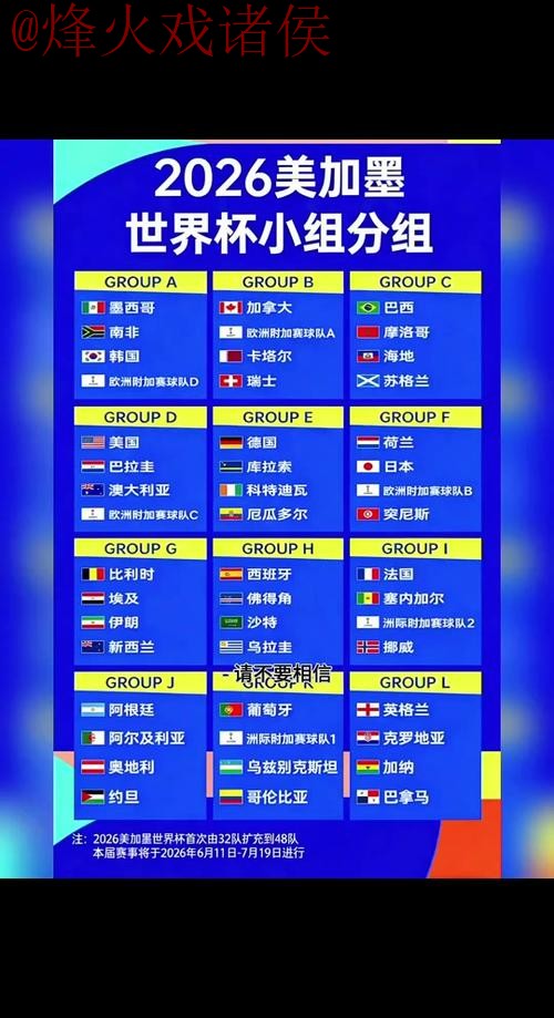 2026世界杯预测教程入口地址