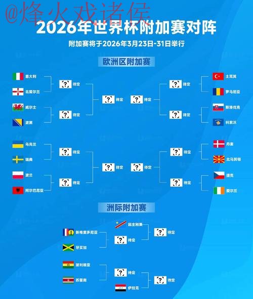 2026世界杯外围哪个好全站 2026世界杯外围哪个好全站