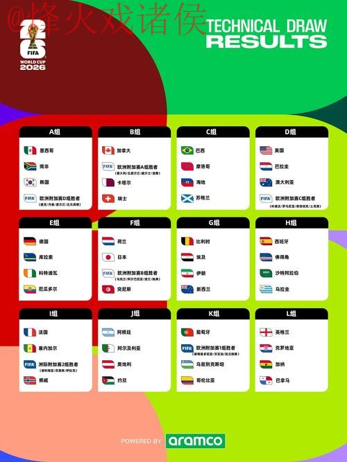 2026世界杯预测开户官方