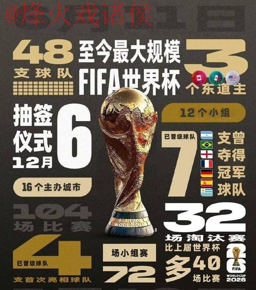 2026世界杯投注APP全站 2026世界杯投注APP全站